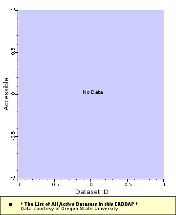 [The graph you specified. Please be patient.]